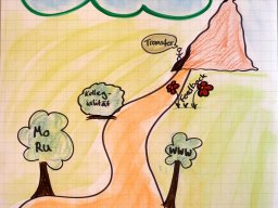 BU_Kommunikation_2024-P3220757