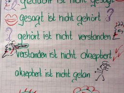 BU_Kommunikation_2024_P3180712