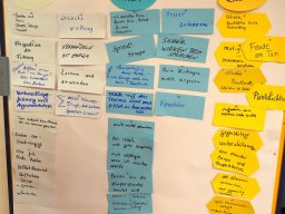 BU_Kommunikation_2024_P3180713