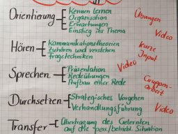 BU_Kommunikation_2024_P3180716