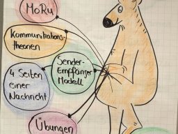 BU_Kommunikation_2024_P3190723