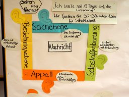 BU_Kommunikation_2024_P3190724