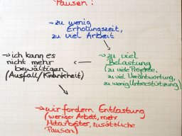 BU_Kommunikation_2024_P3190725