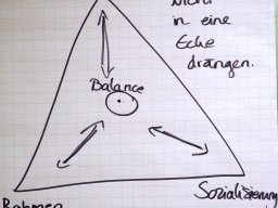 BU_Kommunikation_2024_P3190731