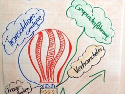 BU_Kommunikation_2024_P3210743