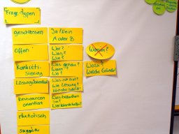 BU_Kommunikation_2024_P3210749